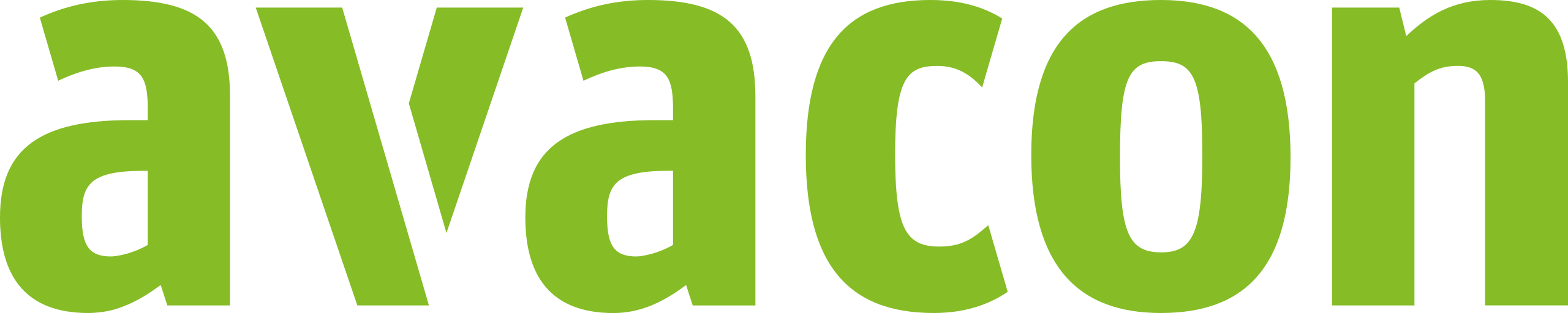 Avacon